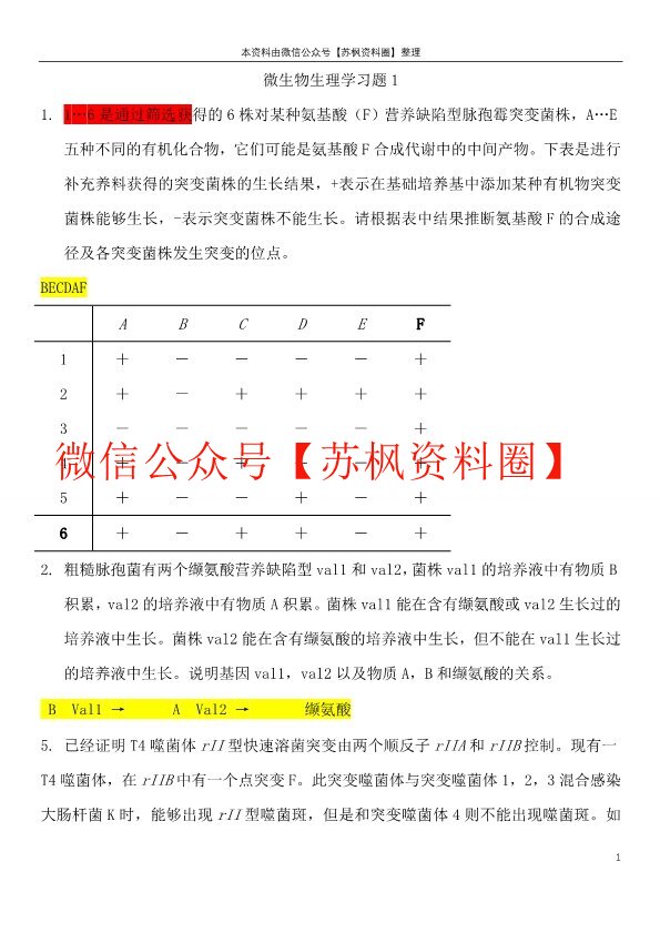 微生物生理学